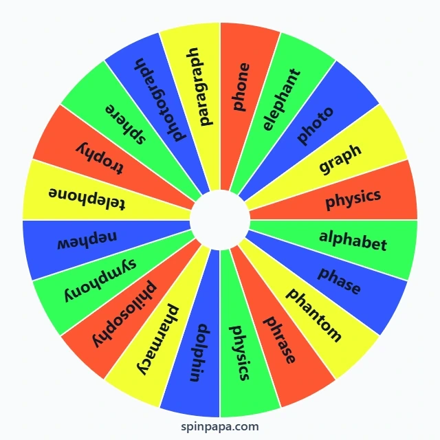 PH Digraph Words Picker Wheel - Spinpapa