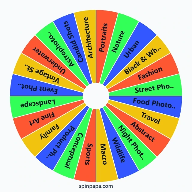Photography Theme Picker Wheel