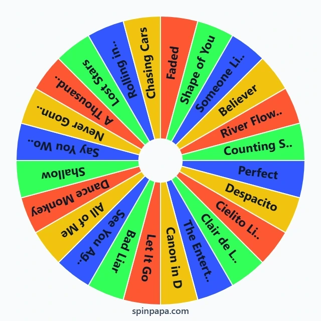 Piano Tiles 2 Song Challenge Picker Wheel