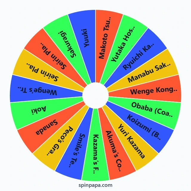 Ping Pong the Animation Characters Picker Wheel