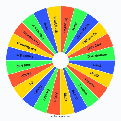 Piston Cup Racers Picker Wheel