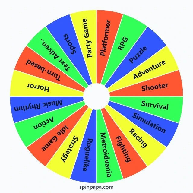 Pixelated Game Genre Picker Wheel