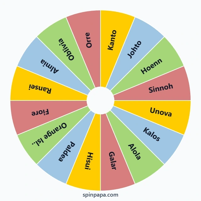 Pokémon Regions Picker Wheel