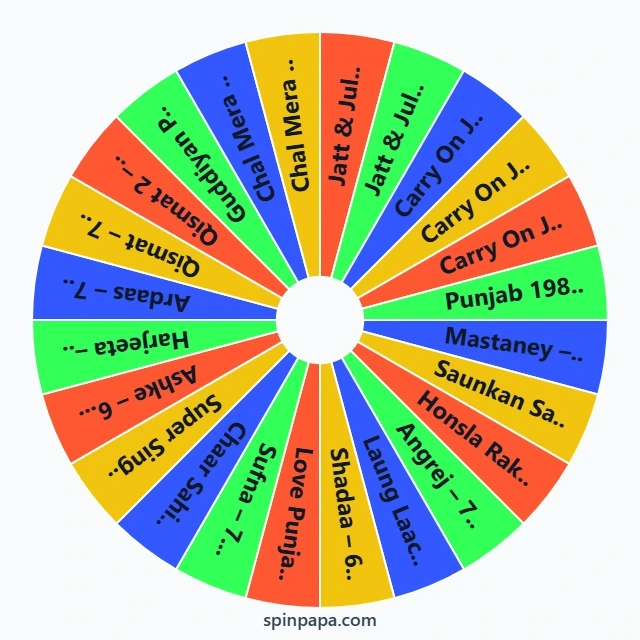 Pollywood Must Watch Movies Picker Wheel