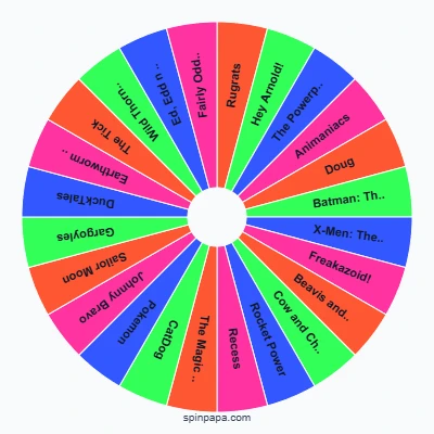 Popular 90s Cartoon Shows Picker Wheel