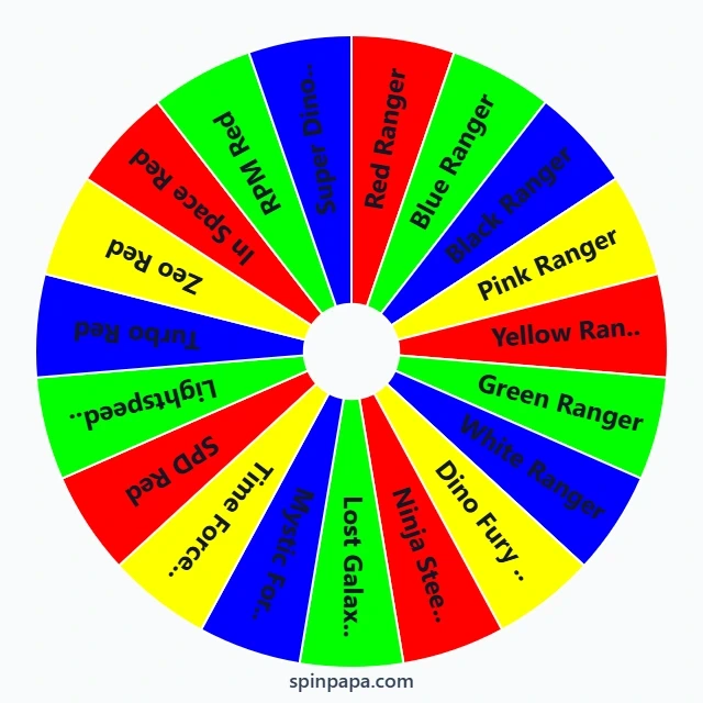 Power Rangers Wheel Power Rangers Picker Wheel - Spinpapa