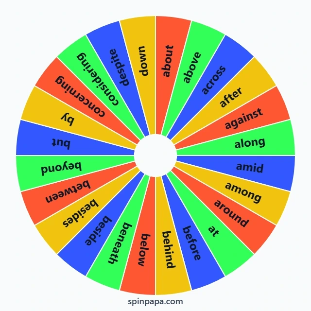 Prepositions Picker Wheel - Spinpapa