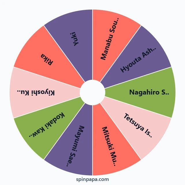 Pretty Boy Detective Club Characters Picker Wheel