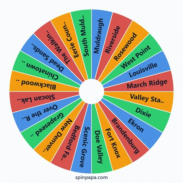 Project Zomboid Map / City Picker Wheel