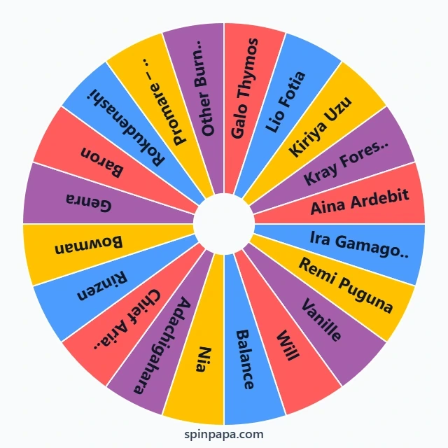 Promare Character Picker Wheel