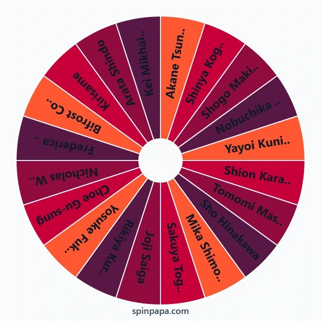 Psycho-Pass Character Picker Wheel