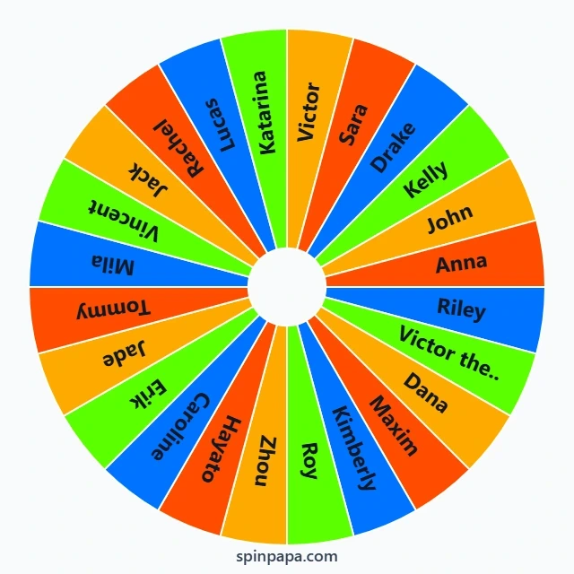 PubG Characters Picker Wheel