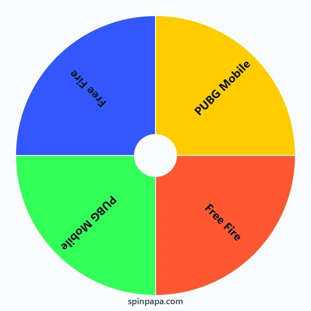 PUBG Mobile or Free Fire Picker Wheel