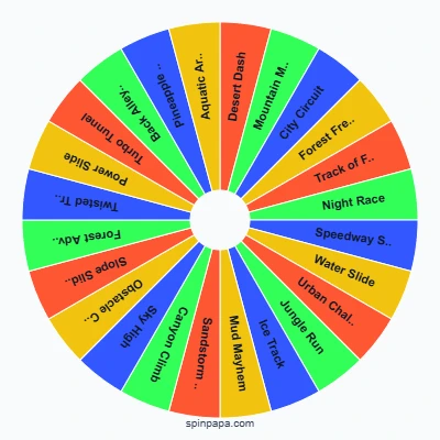 Race Master 3D Track Challenge Picker Wheel