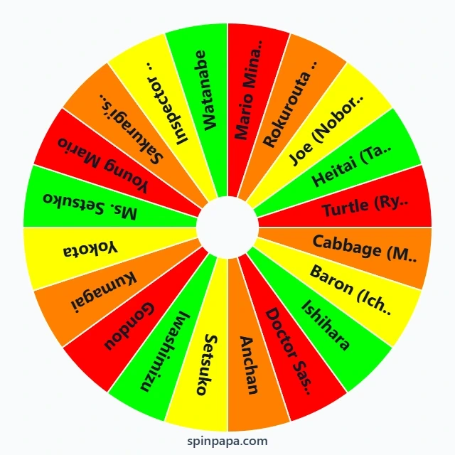 Rainbow: Nisha Rokubō Characters Picker Wheel