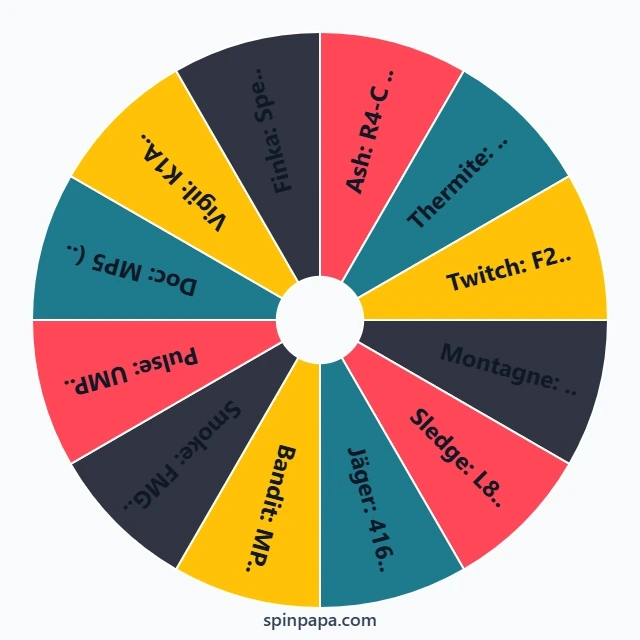 Random R6 Operator Wheel Rainbow Six Siege (R6) Best Loadout Picker for Operators - Spinpapa