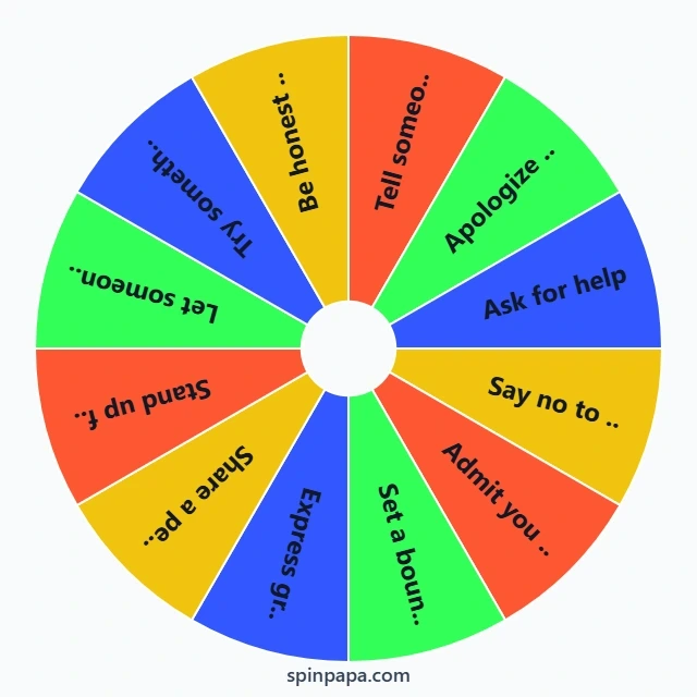 Random Act of Emotional Bravery Wheel