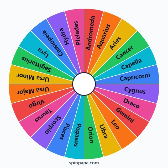 Random Constellation and Galaxy Generator Wheel - Spin to Pick - Spinpapa