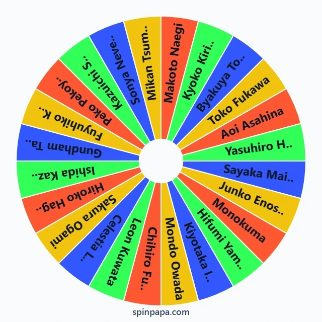 Random Danganronpa Characters Picker Wheel