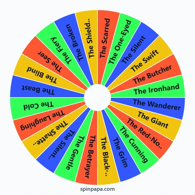 Random Epithet Names Generator Wheel - Spinpapa