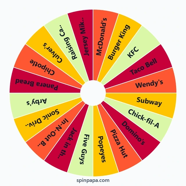 Random Fast Food Restaurant Picker - Spinpapa