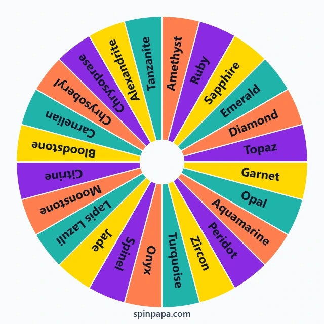 Random Gemstone & Crystal Generator Wheel