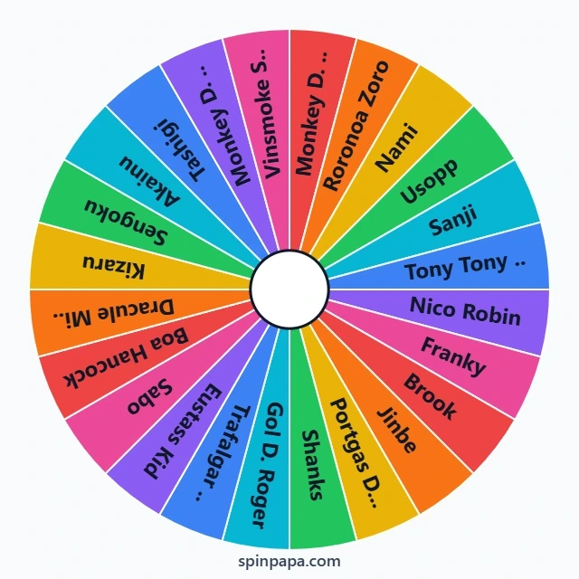 Random One Piece Character Wheel - Spin & Pick a Character