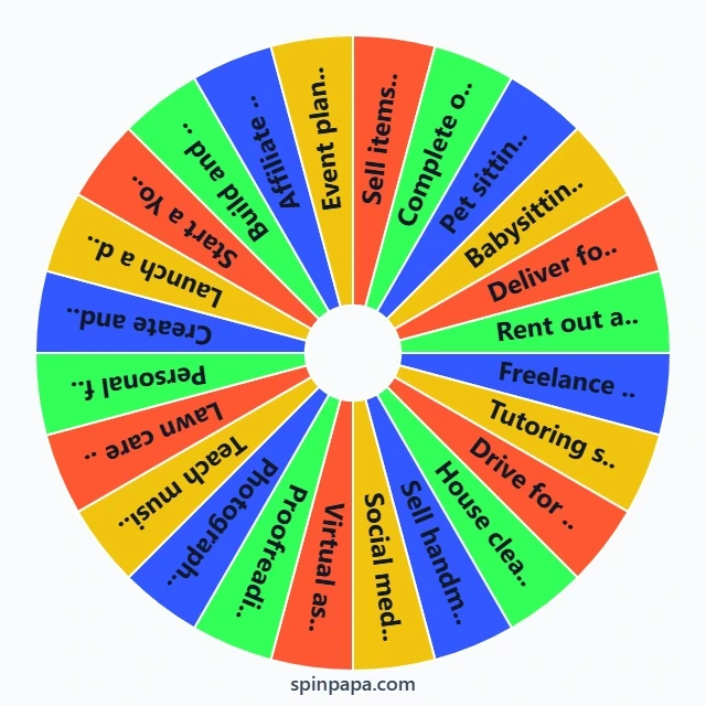 Random Side Hustle Idea Picker Wheel
