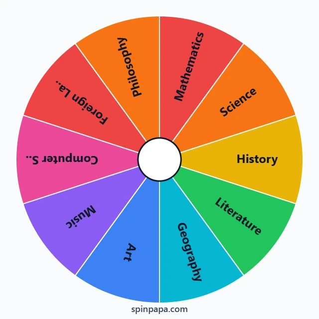 Random Subject Random Subject Picker Wheel - Spinpapa