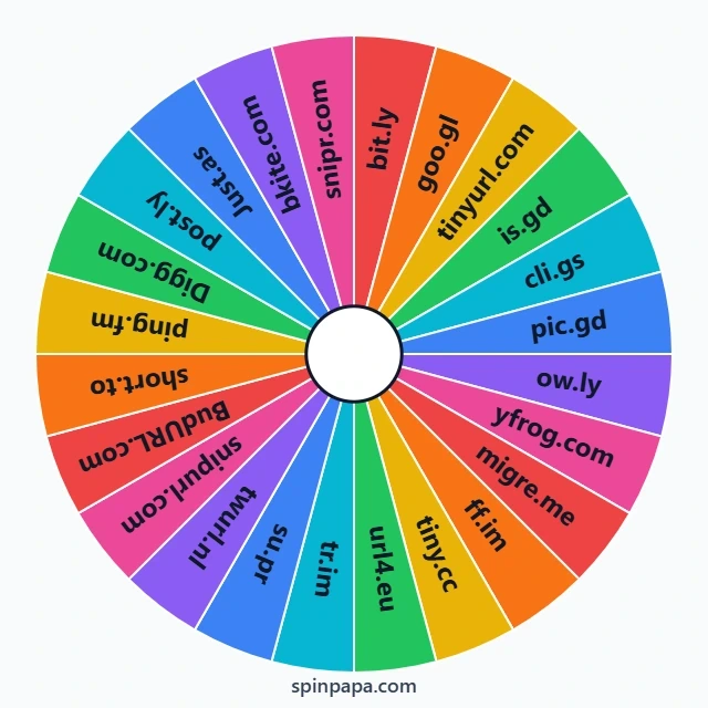 Random Website Generator - Spin & Discover a New Website - Spinpapa