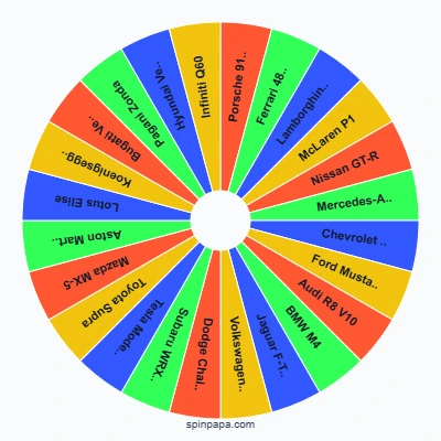 Real Racing 3 Car Picker Wheel