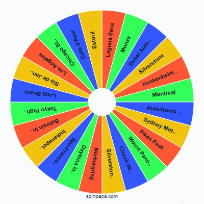 Real Racing 3 Track Picker Wheel