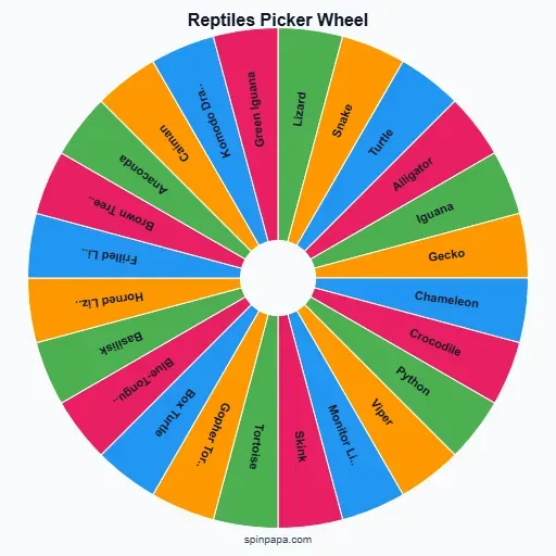 Reptiles Picker Wheel