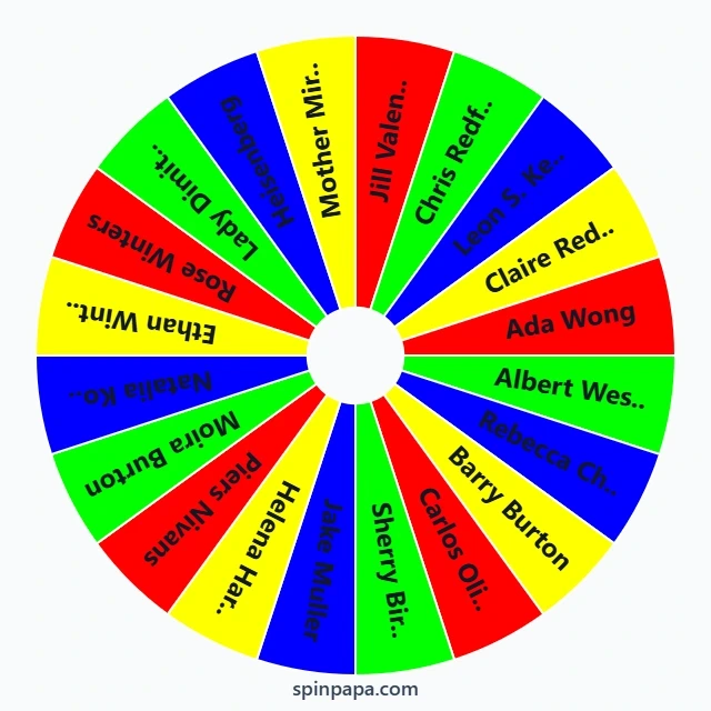 Resident Evil Characters Picker Wheel