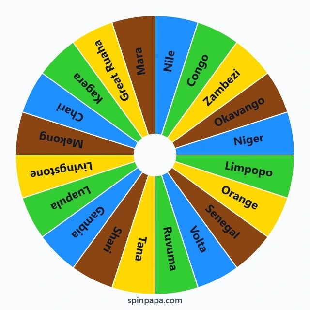 Rivers of Africa Picker Wheel - Spinpapa