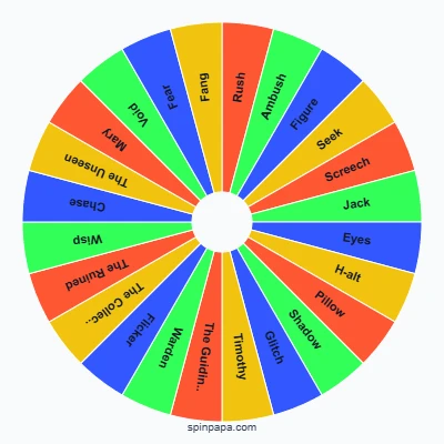 Roblox Doors Monsters Picker Wheel