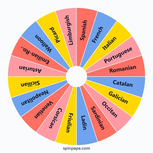 Romantic Languages Picker Wheel