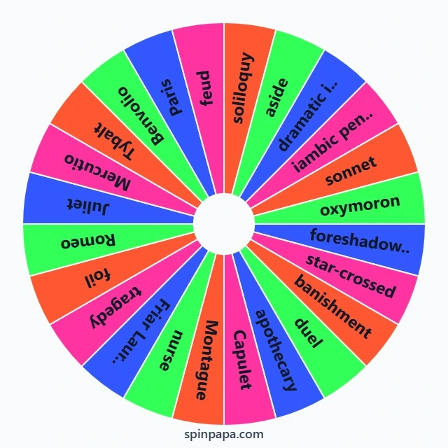 Romeo and Juliet Literary Words Picker Wheel