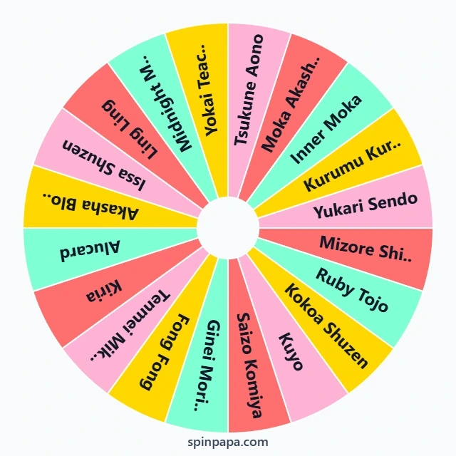 Rosario to Vampire Characters Picker Wheel