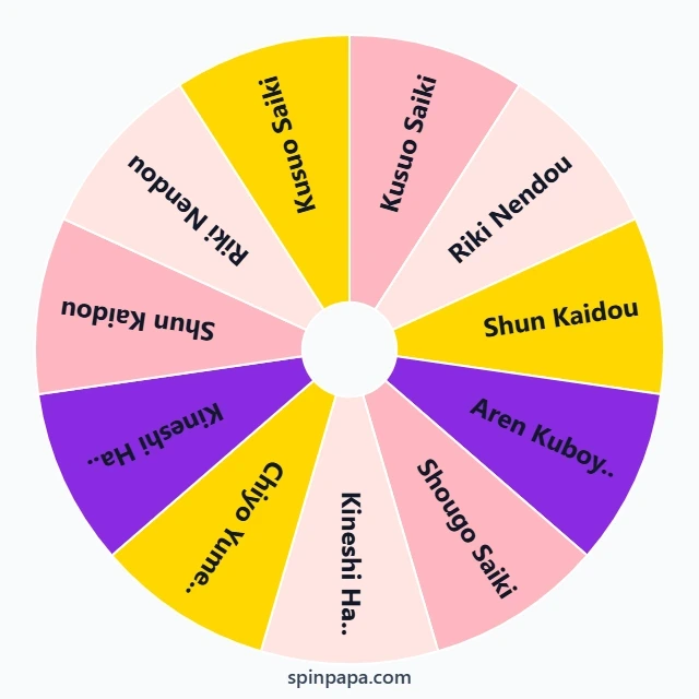 Saiki K Characters Picker Wheel