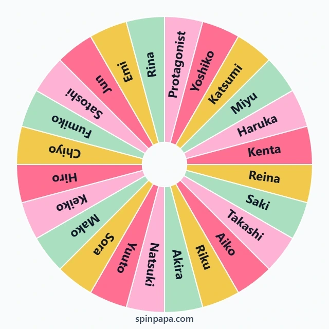Sakura School Simulator Characters Picker Wheel