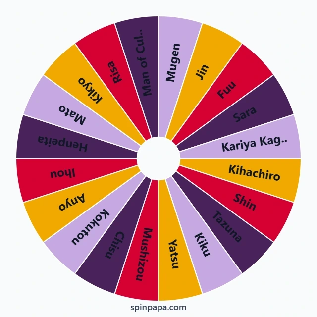 Samurai Champloo Characters Picker Wheel