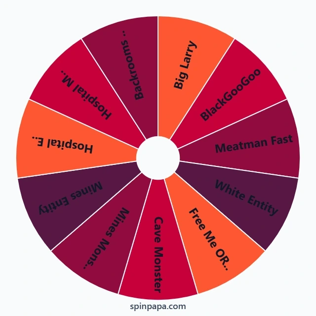 Scary Baboon Characters Picker Wheel
