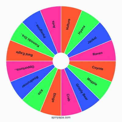 Scavenger Picker Wheel