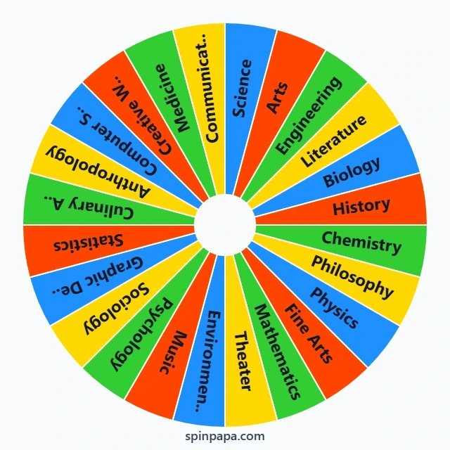 Science or Arts Picker Wheel