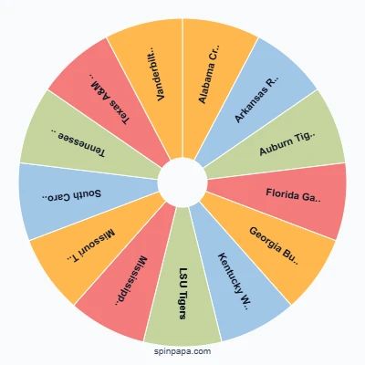SEC Teams Picker Wheel