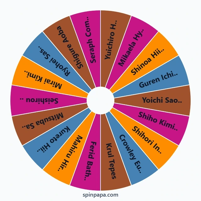 Seraph of the End Characters Picker Wheel