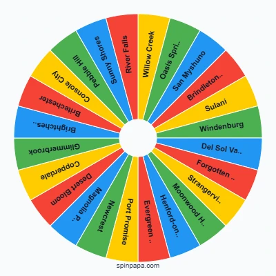 Sims City Picker Wheel