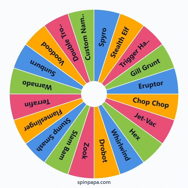 Skylanders Characters Random Picker Wheel