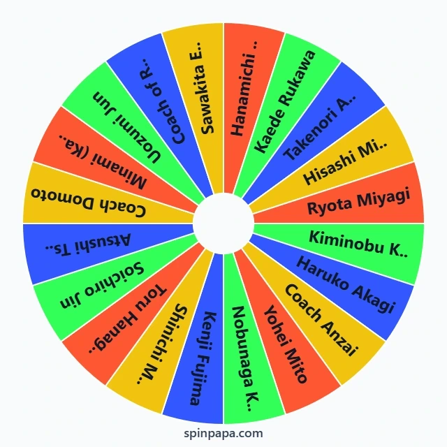 Slam Dunk Characters Picker Wheel